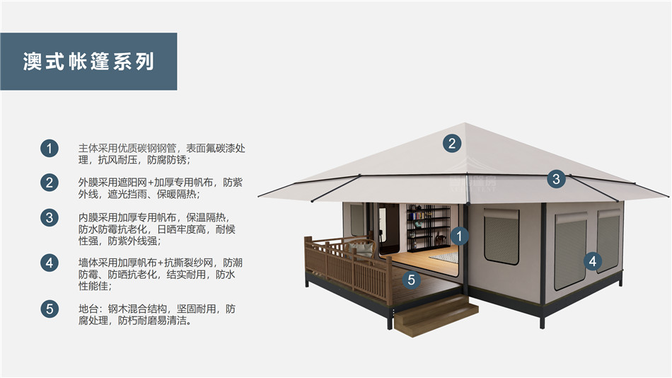 朝阳户外野奢帐篷></p><p>此外，生物荧光照明系统还为户外露营增添了一份别样的乐趣。在夜晚，你可以躺在帐篷里，仰望星空，欣赏着周围闪烁的荧光，仿佛置身于一个神秘的童话世界。孩子们会对这神奇的光芒充满好奇，围绕着帐篷嬉戏玩耍，感受大自然赋予的独特魅力。这种独特的体验，将成为你与家人、朋友之间珍贵的回忆，让户外露营变得更加难忘。</p><p>对于追求高品质户外生活的人们来说，生物荧光照明系统的户外野奢帐篷无疑是一个绝佳的选择。它不仅提供了舒适的住宿环境，还为你带来了与自然亲密接触的独特机会。在这个快节奏的时代，让我们放慢脚步，走进大自然，感受生物荧光照明系统带来的奇妙夜晚，开启一场别样的户外野奢之旅。</p><p>随着技术的不断进步，相信生物荧光照明系统将会在未来的户外领域得到更广泛的应用。它将为更多的人带来独特的户外体验，让我们在享受自然的同时，也能领略到科技与自然相结合的无限魅力。让我们一起期待这个充满奇幻光芒的未来户外世界，迎接更多惊喜与美好的到来。</p>    </article>
    <span class=